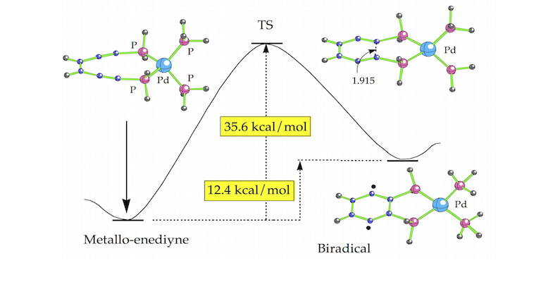 Bergman cyclization of a metallo-enediyne